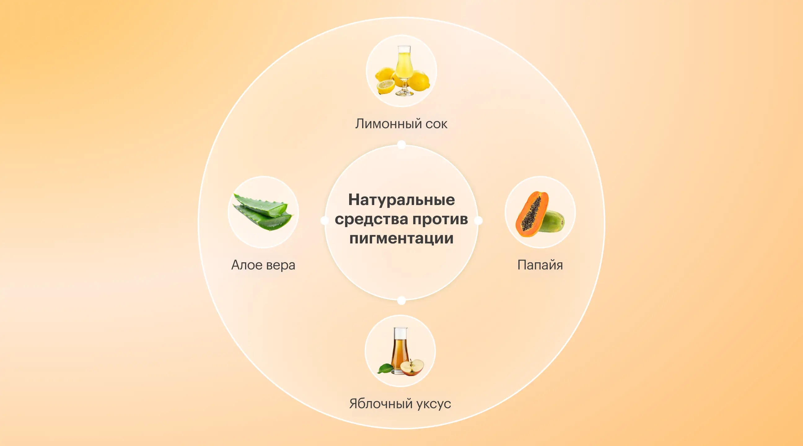 Witaminy przeciw przebarwieniom: sekret równomiernego kolorytu skóry - img-5 - Blog Perli Helsa