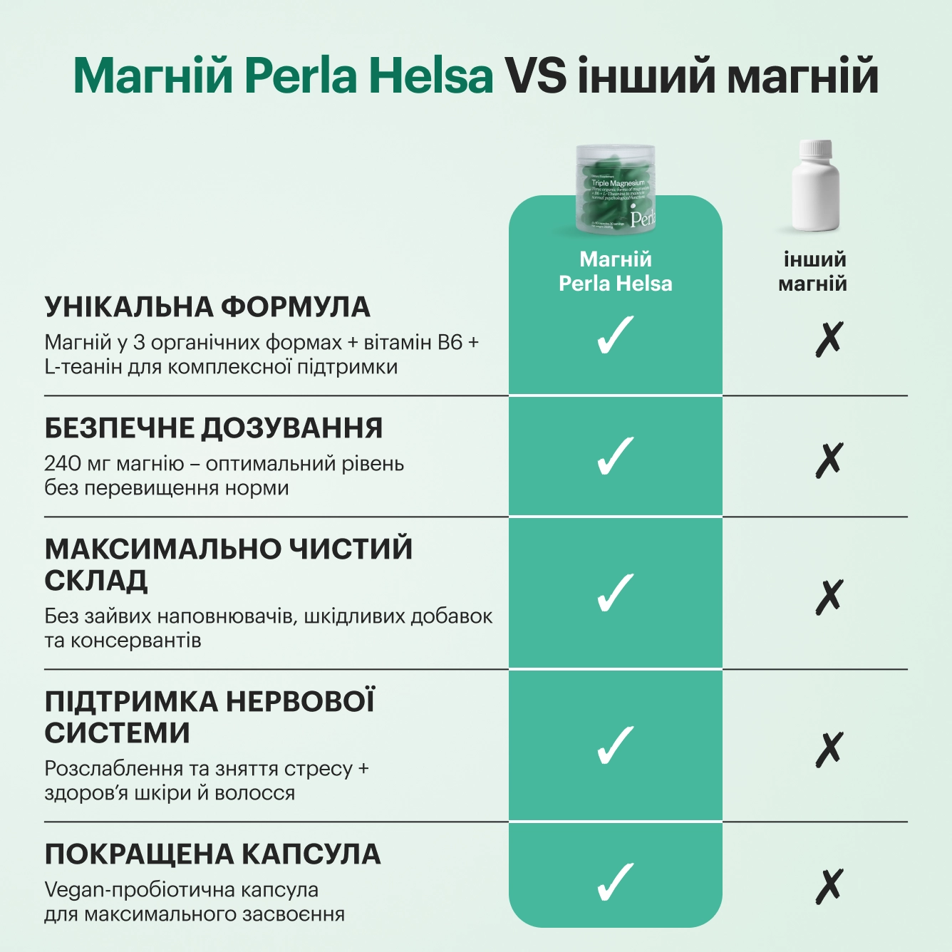 Triple Magnesium + B6 - preview 7