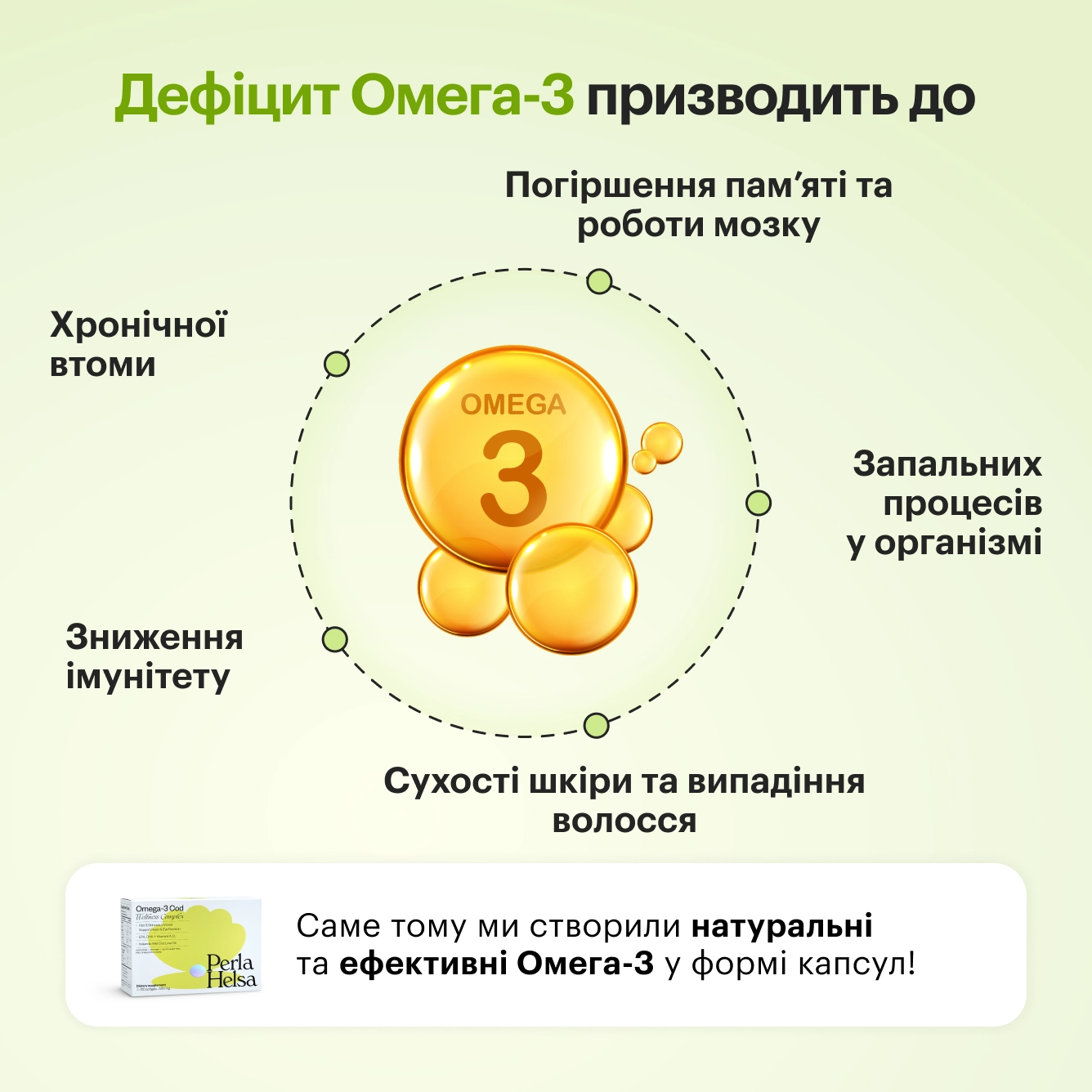 Омега-3 із Тріски - preview 7