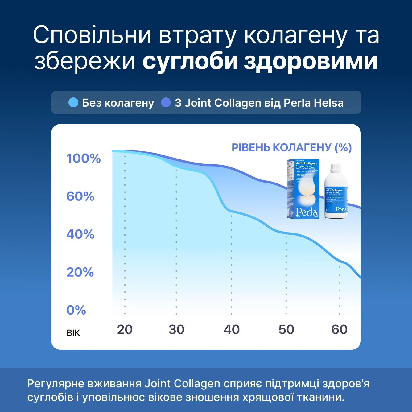Joint Collagen - preview 5