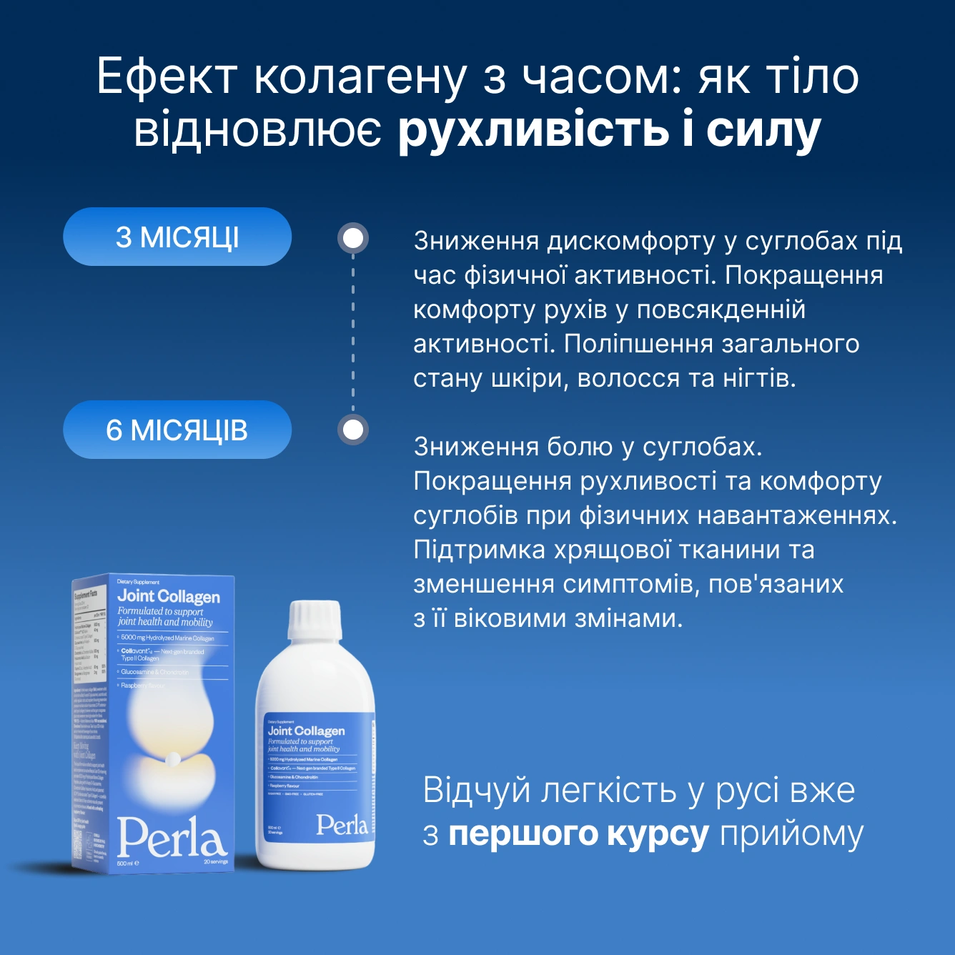 Joint Collagen - preview 6