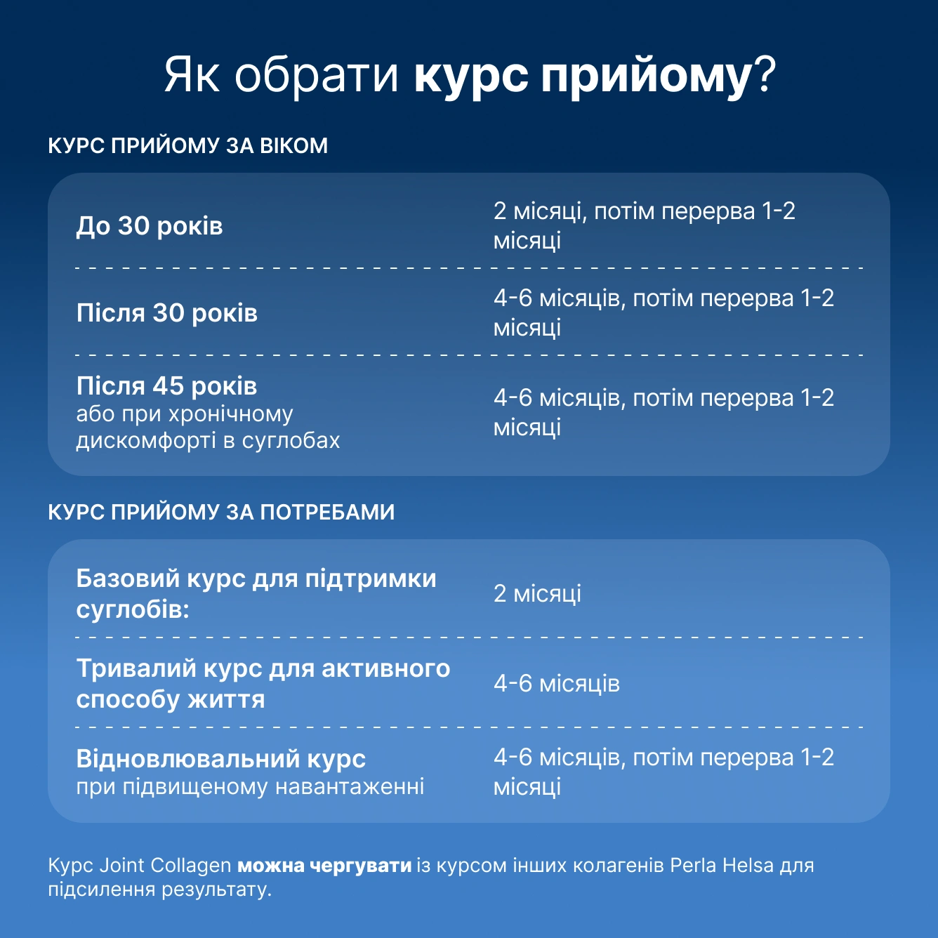 Joint Collagen - preview 7